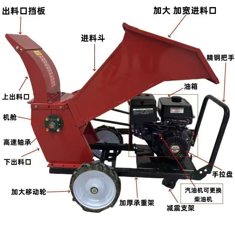 养殖果园铡草大型树枝粉碎机秸秆移动破碎机园林枝条汽油柴油电力