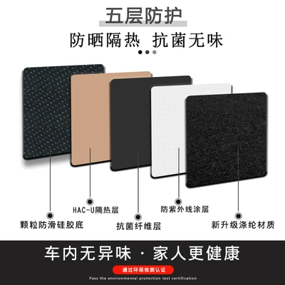 Günəş əleyhinə siperlik — Sun Protection Pad plus Central
