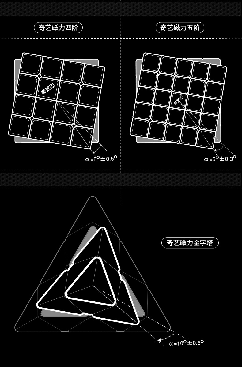 槐兴磁力魔方顺滑三阶四五阶初学者益智玩具比赛专用专业套装全套1122详情9