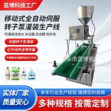 �Ƅ�ʽȫ�Ԅ��ŷ��D�ӱù��b���a�� ������Һ�w�ŷ����b�C