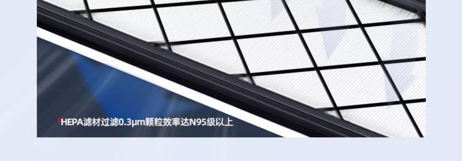 Suitable for Tesla Model 3/Y Car Air Conditioning Filter Activated Carbon Hepa Air Filter Sx Air Conditioning Filter