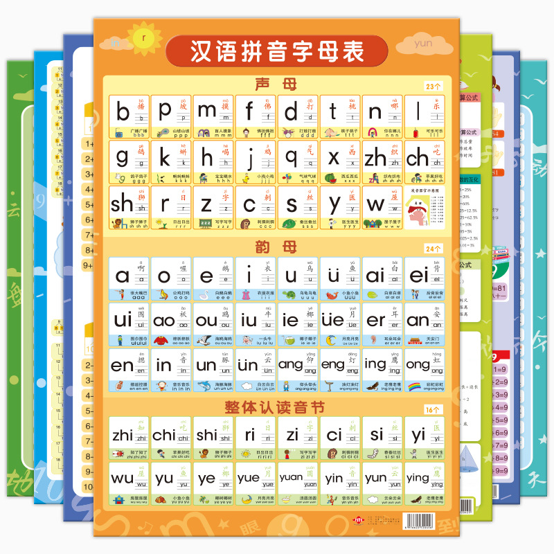 Flip chart on wall for training, learning Chinese characters, literacy