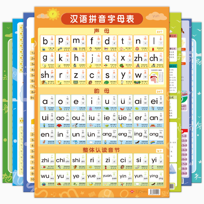 Chinese Pinyin Alphabet Wall Sticker Children's Initial Vowels Spelling Training Literacy Word Recognition Wall Chart Formula Multiplication Chinese Pinyin Alphabet Wall Sticker Children's Initial Vowels Spelling Training Literacy Word Recognition Wall Chart Formula Multiplication