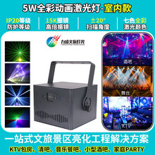 ����5��Wȫ�ʄӮ��������c�ư���̨��������ˮ�ؘˈD���D���