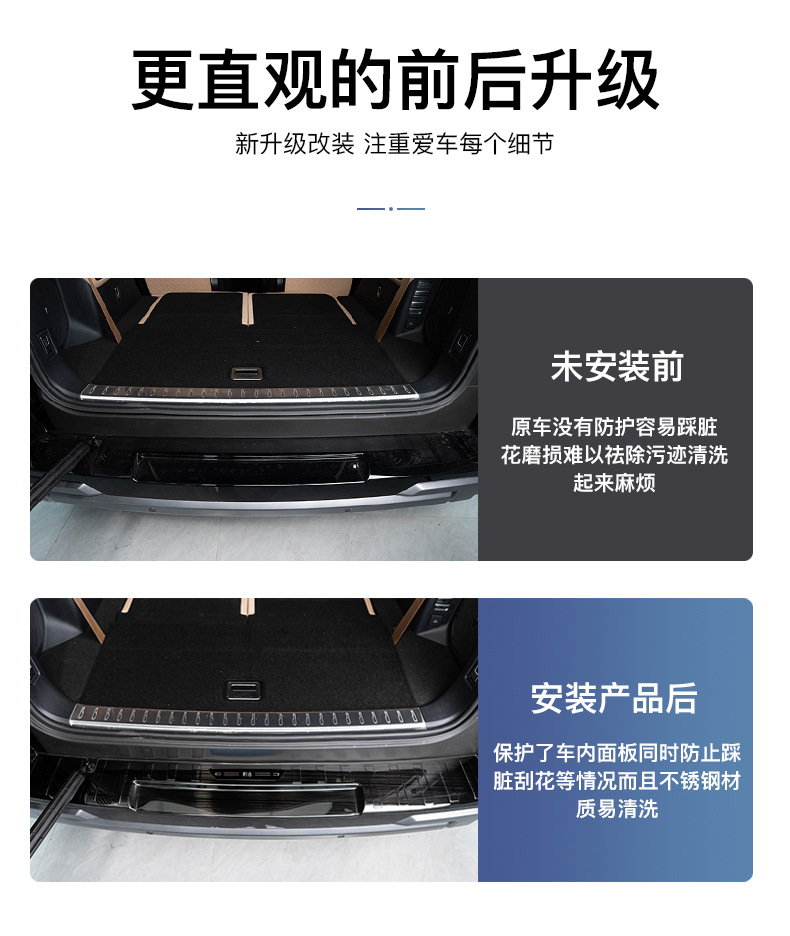 Suitable for 25 equation leopard 8 threshold bar protection special stainless steel welcome pedal car supplies