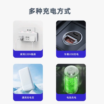 Soyuducular | Car and Home Use, Small