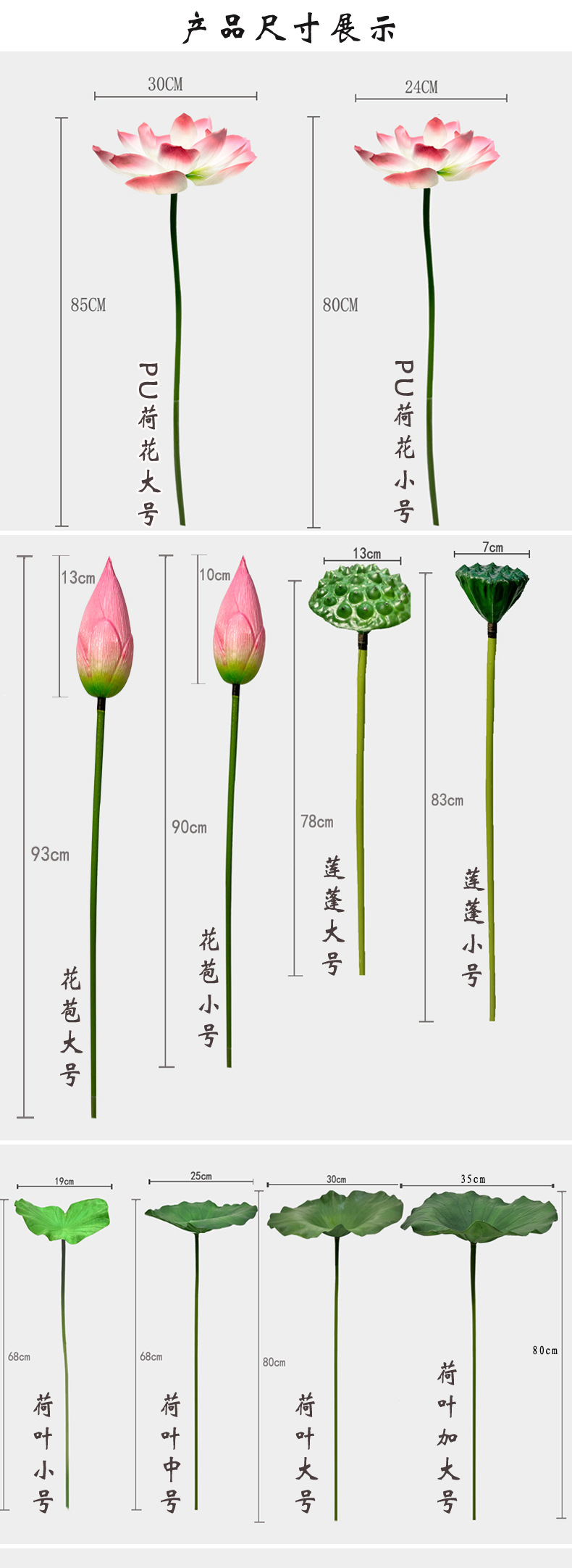 尺寸