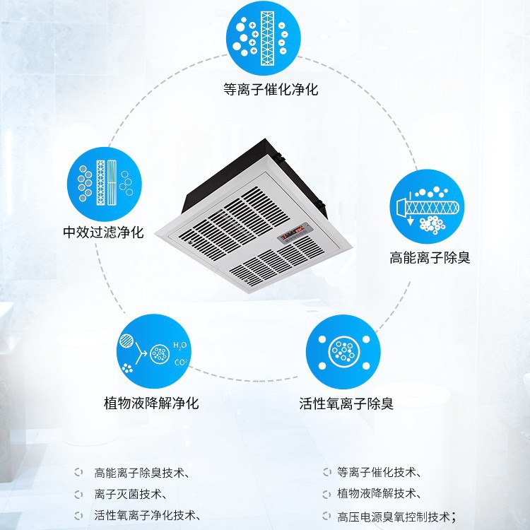 1ϴּ칫̳ӳɱCJ-JHCC-3