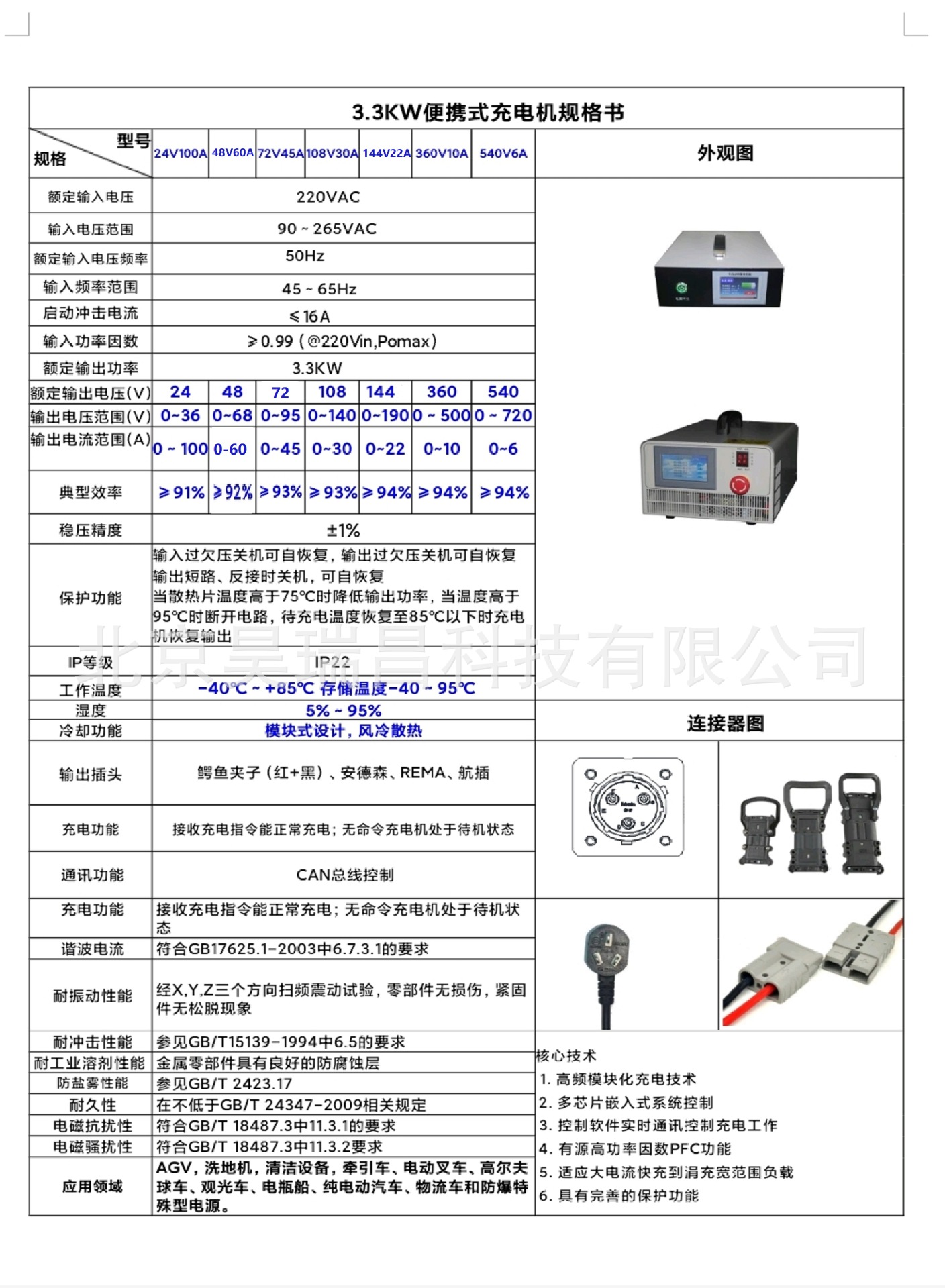 3.3KW便携式充电机规格书.jpg