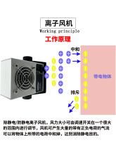 �F؛GT-661΢���x���L�CDC24V̨ʽС�͸��lֱ�����o��������x��