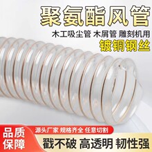 PU�۰������ ��ͭ��˿���� ͸��pu����ľм����ͨ��ܱں�0.63mm