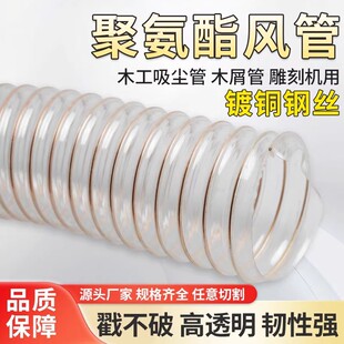 PU�۰����L�� ��~䓽zܛ�� ͸��pu���mľм��sͨ�L�ܱں�0.63mm