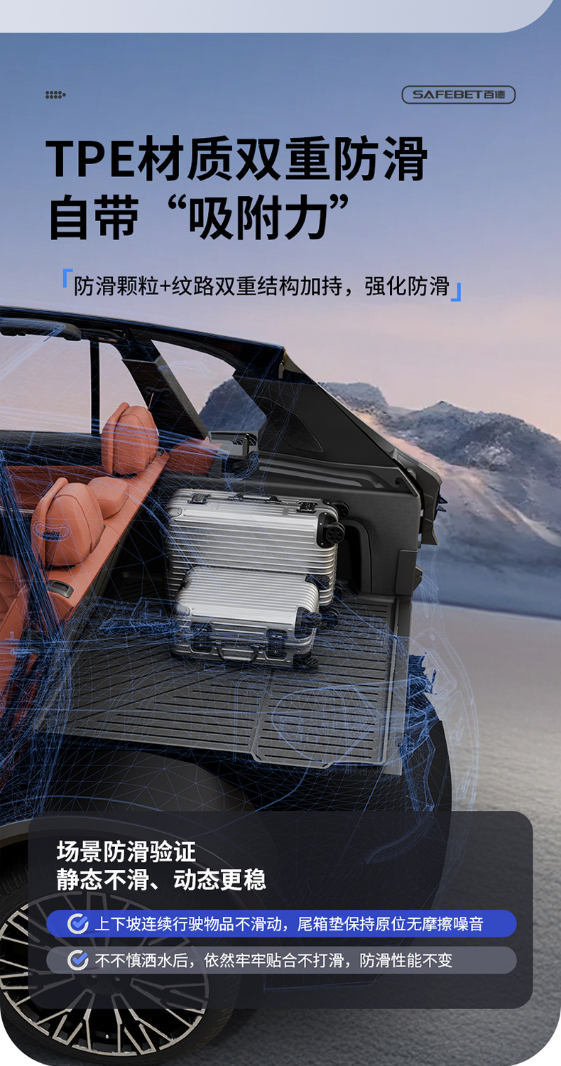 BMW X1 IX1 X3L IX3 Series X4 Series X5LX7M2 Series M3M4I3I5 2 Series 5 Series 7 Series TPE trunk mat