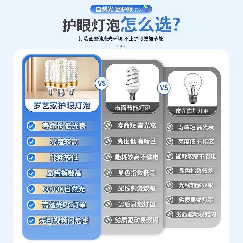 大功率玉米灯led节能灯超亮E27螺口螺纹三色变光水晶吊灯光源灯泡|undefined