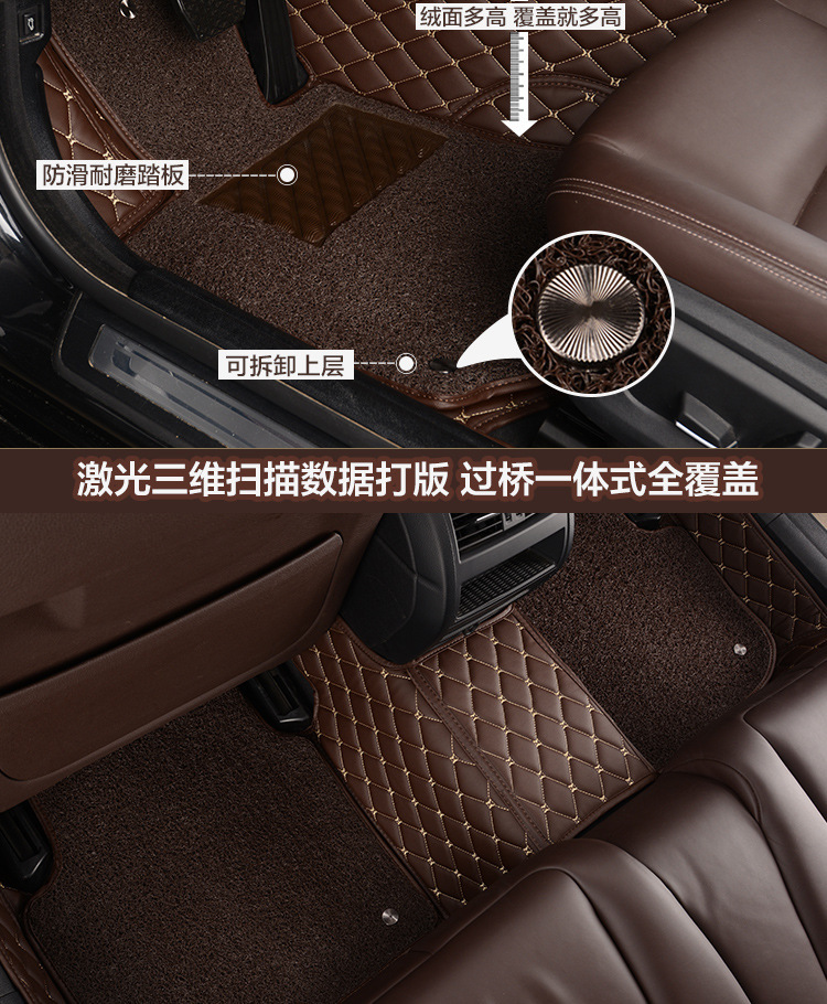 Car coil floor mats, custom-fit carpet-style floor mats, available for thousands of car models, specifically designed for 5-seater vehicles