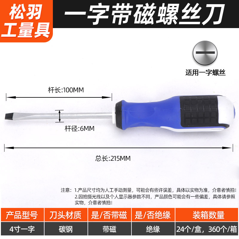 Screwdriver, tools set