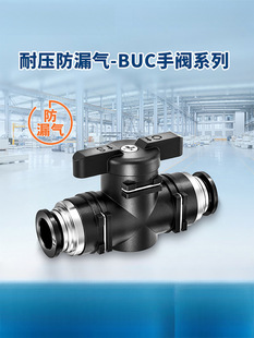 BUC���ٽ��^�����_�P�yABUC���yֱͨ���^�^BC/ABC
