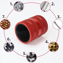 不锈钢管刮刀内外倒脚器毛刺刀 修边刀铝合金修边刀铜管倒角器