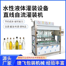 灌装机械;封口机械;其他包装设备