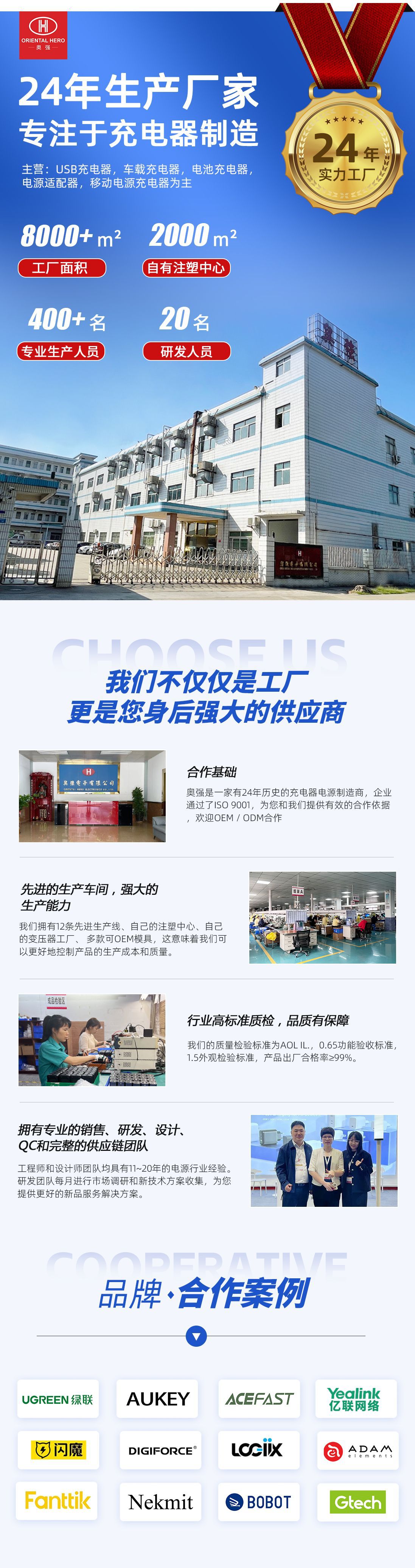 詳情頁頭部