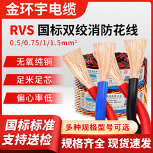��h��RVS�����~о�p�g����0.5/0.75/1.5ƽ�����󾯟�����̖����