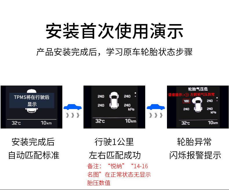Suitable for the New Tucson Obd Tire Pressure Monitor Hyundai Lingdong 18 Models Ix35 Mingtu Yueren Original Modification