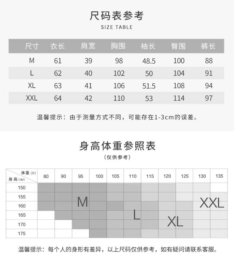 一键复制_20230304162107