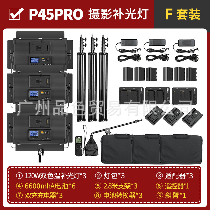 Set meter G