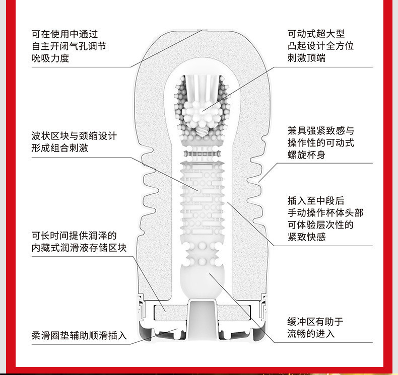 TENGA Aircraft Cup Standard Sensual Men’s Manual Masturbator, Disposable Single-Use Design — detail image 13