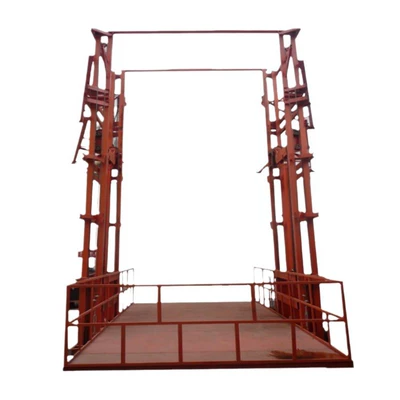Rail Lift, Avtomobil fırlanan platformaları