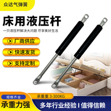 ���Ú⏗�� Һ���ΗU���׸��䴲�≺�U �p�˴�Һ��֧�ΗU��ӗU