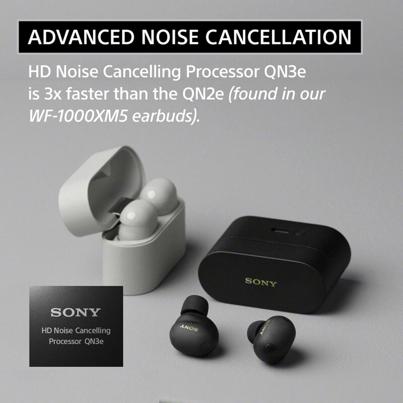 Forsony Wf-1000Xm6 Wireless Noise Cancelling Earbuds