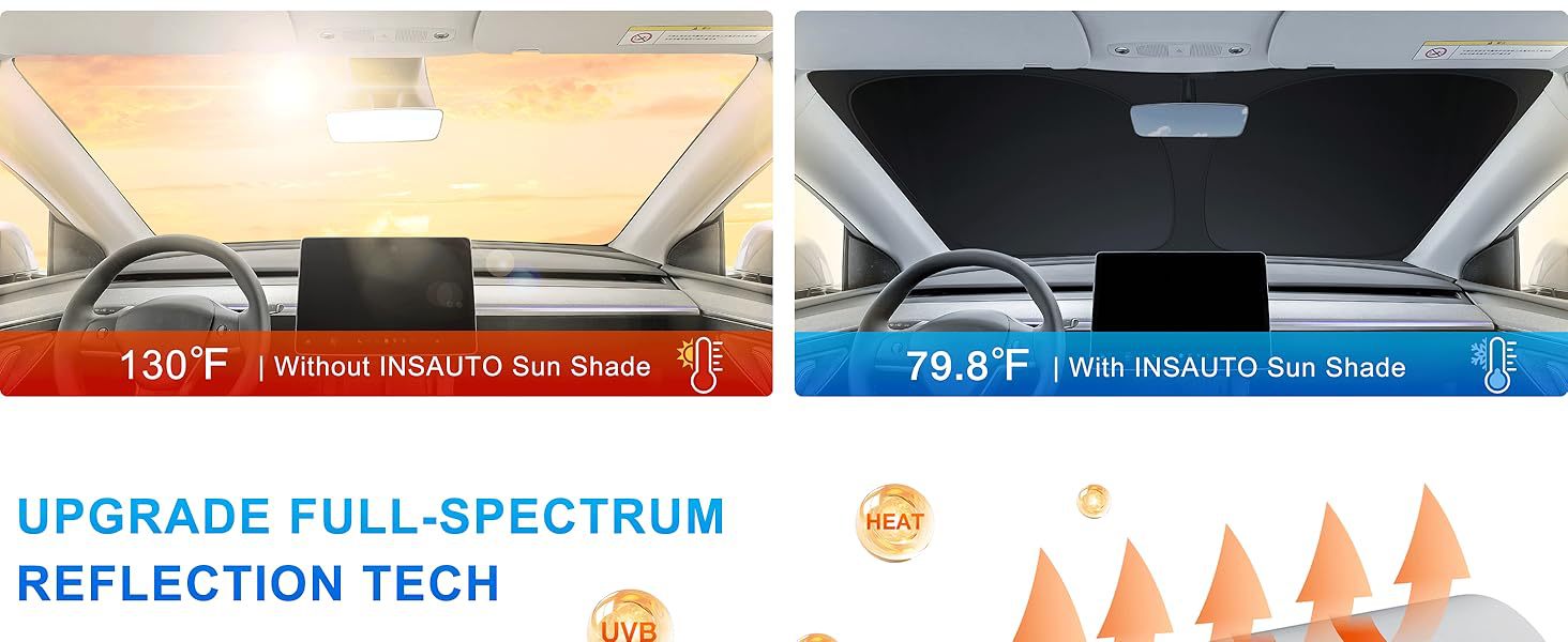 Tesla 21-26 Model 3-Model Y Special 190t Oxford Titanium Silver Sun Protection Foldable Car Sunshade