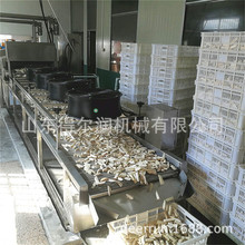 СըlƬˮ ȫ׼ӹO eʳƷըO