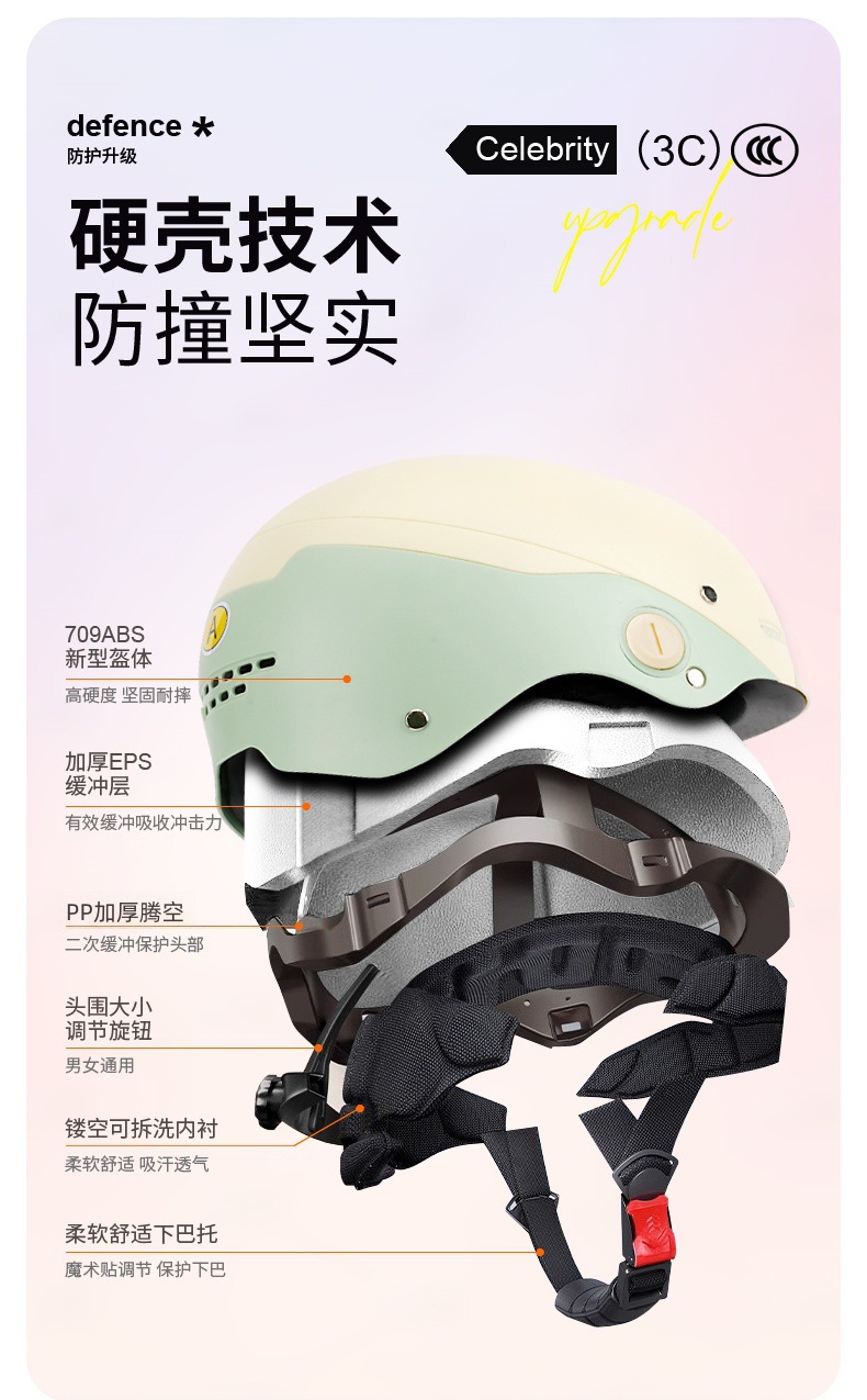 New National Standard 3C Certified Electric Vehicle Helmet, Suitable for All Seasons, Men's and Women's Models, Half Helmet for Electric Bikes, Motorcycle Safety Helmet