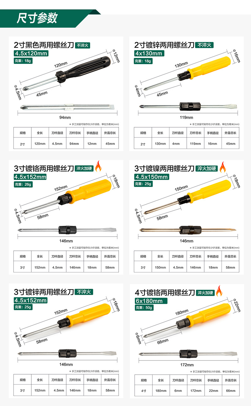 螺丝刀详情_05.jpg