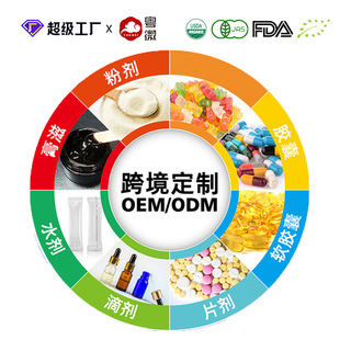 �羳���R�dTK�ӹ������z�ҷۄ�ҺI�B�\���a�䄩����Ƭ��OEMODM