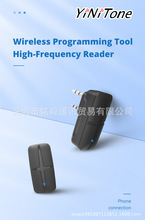 BPC1 K˿ڌvCoK^{lC͔lʾ