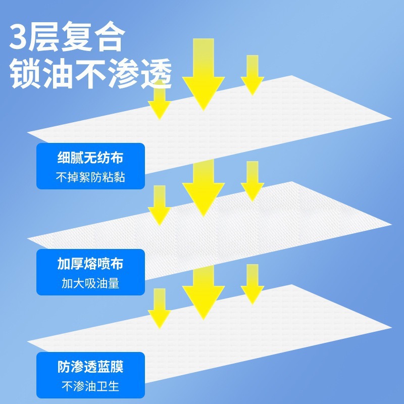 algodón de absorción de aceite especial para extractor de humo para engrosar cocina a prueba de aceite papel de cojín conector de cojín caja de malla de filtro a prueba de fugas tanque de aceite