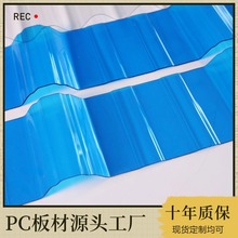 ����PC�ɹ��߹��S����屣�CƷ�|܇��������������܇�g���ɹ�