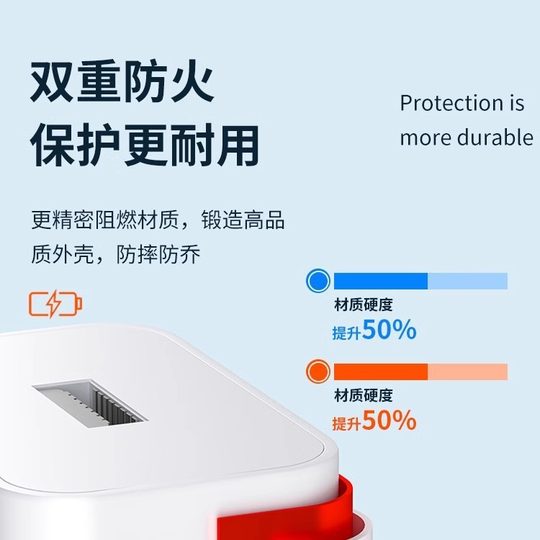 For apple charger 14Pro mobile phone fast charging head pd20w/30w apple 13 charging head line set batch