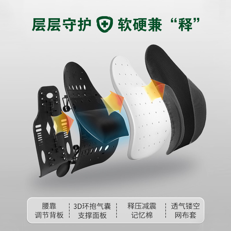 Cross-border car lumbar support cushion for long periods of sitting, designed for drivers and office chairs