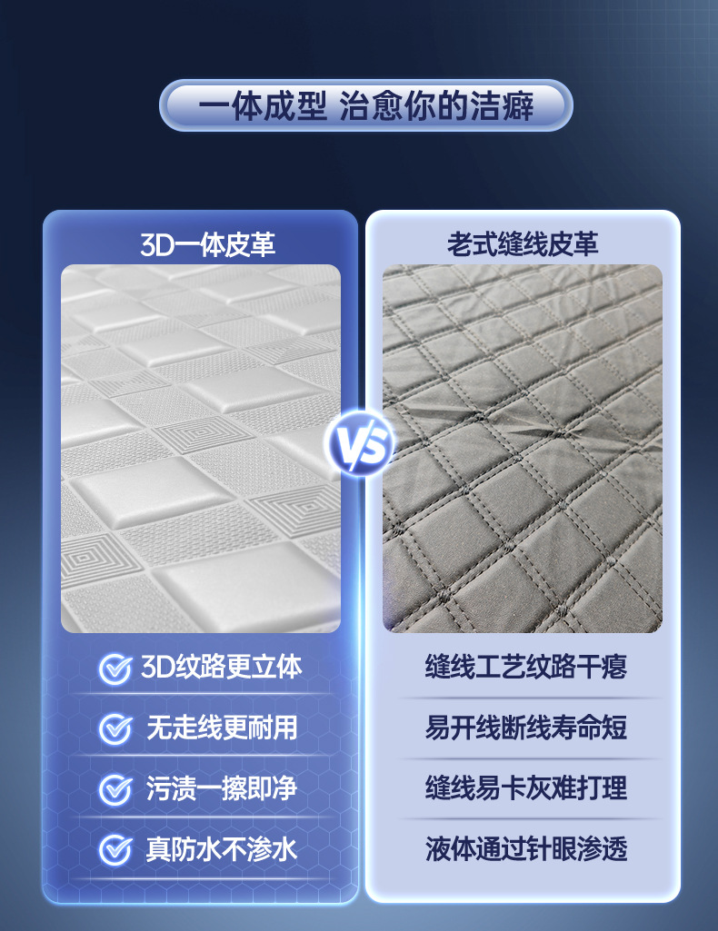 Suitable for BYD Seal 08, full-coverage floor mats, Seal 08 car modification decorative accessories, soft carpet mats