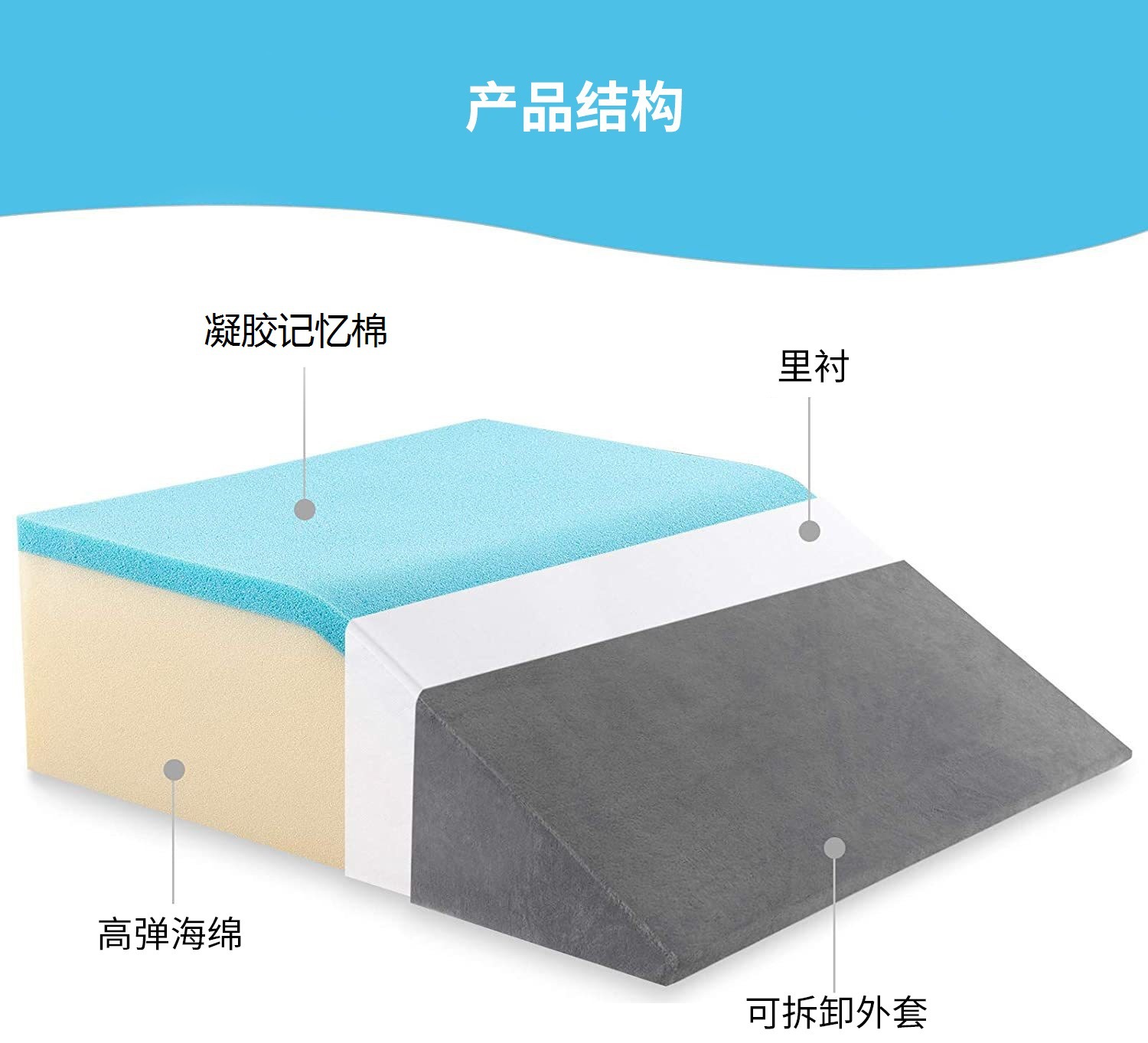 c70c60b0e7a47187e0f416b3c71da6