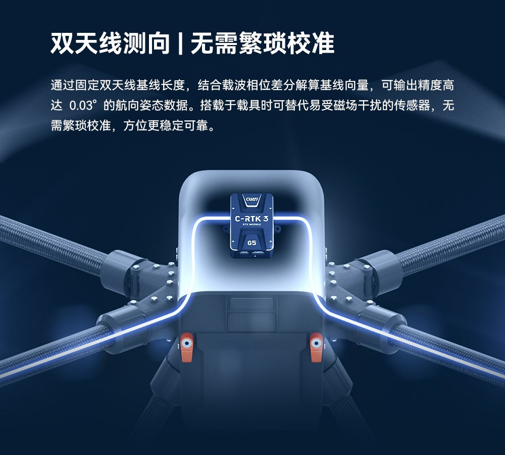 CUAV's new product C-RTK 3 G5 is an anti-interference, anti-deception, high-precision positioning dual-antenna lateral module