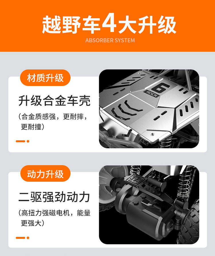 越野车详情页-1_05