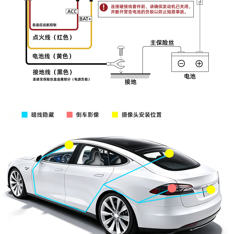 Car 4-channel dashcam, 360-degree panoramic view, 24-hour parking monitoring, 4G small-screen dashcam, wholesale from the manufacturer