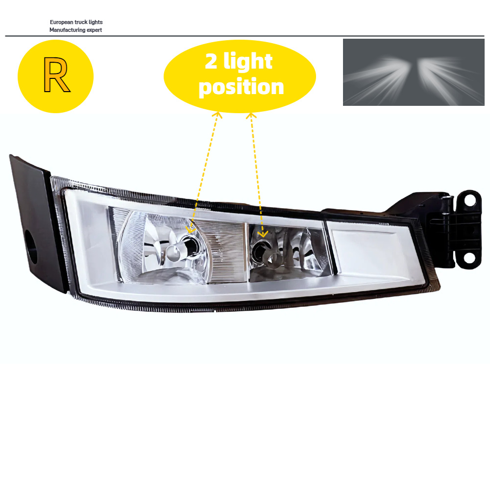 FM460 / FM420 / FM500 / FH540FH16 dedicado a las luces antiniebla delanteras de Volvo Trucks84186279