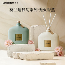 �o����޹Ī�m��ɫϵ�ٗl�U��o�ƾ������֏� ������޹���ҾӼ���