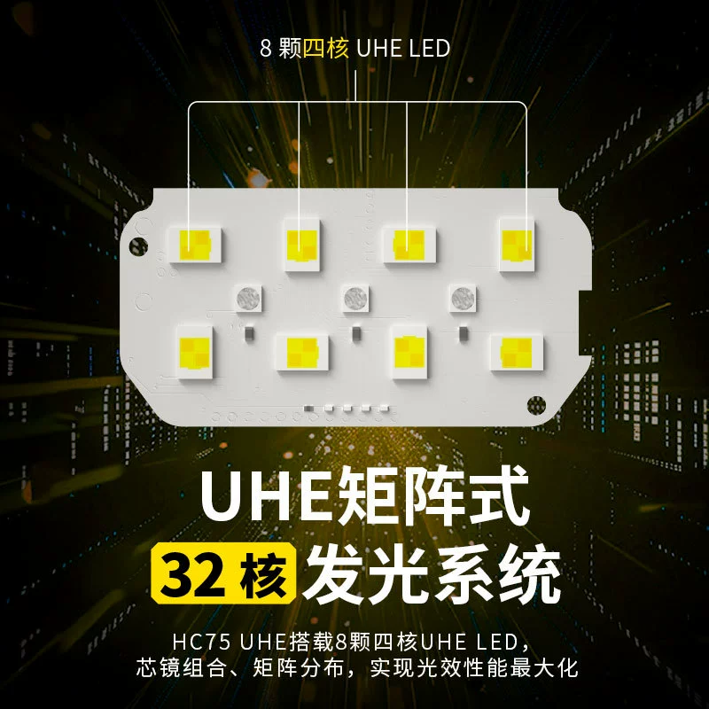 NITECORE HC75 UHE электронный фокусирующий яркий налобный свет для улицы сверхяркий налобный рабочий свет